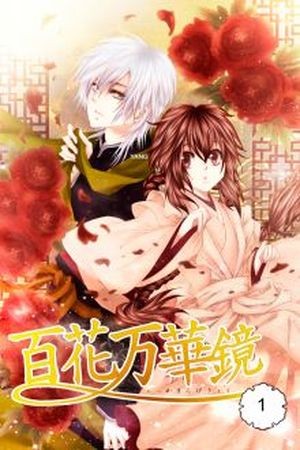 Hyakka Mangekyou (2017) | LectorTMOo
