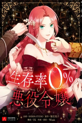 Me Volví La Villana De Un Juego Otome Sin Probabilidades De Supervivencia