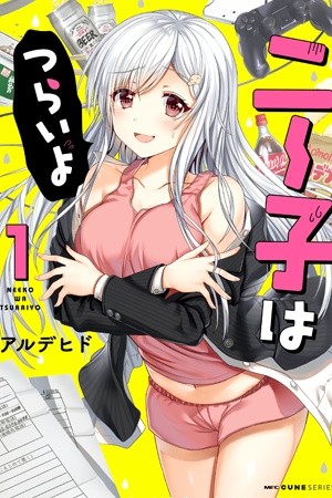 Neeko wa Tsurai yo (2017)