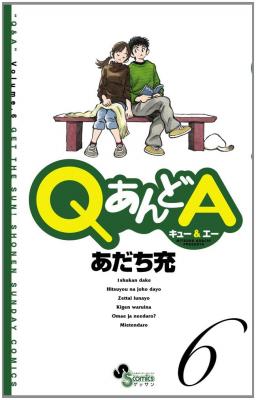 Q & A | LectorTMOo